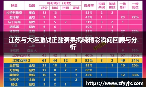 江苏与大连激战正酣赛果揭晓精彩瞬间回顾与分析